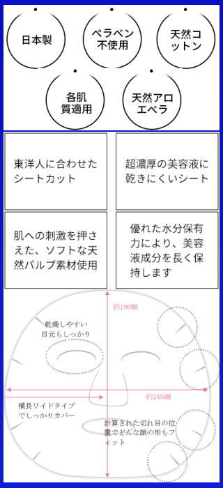 女性限定プレゼント